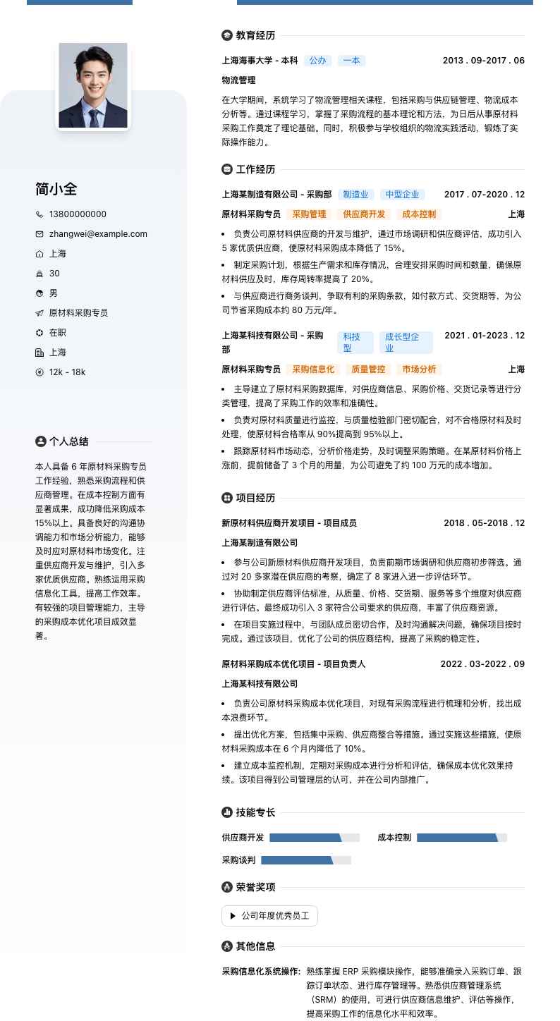 原材料采购专员简历模板