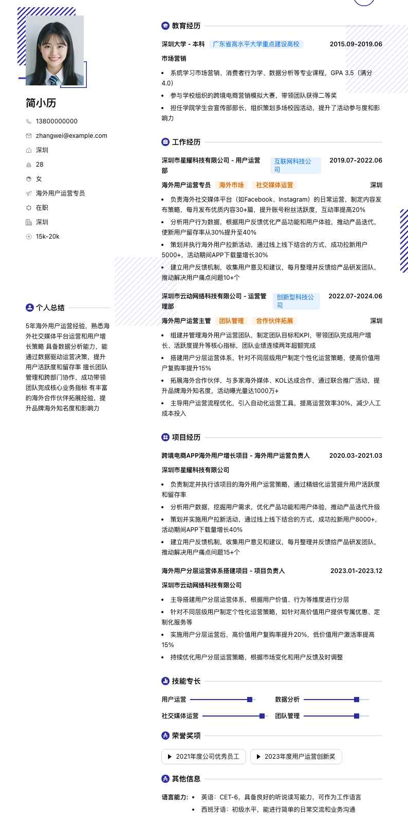 海外用户运营专员简历模板