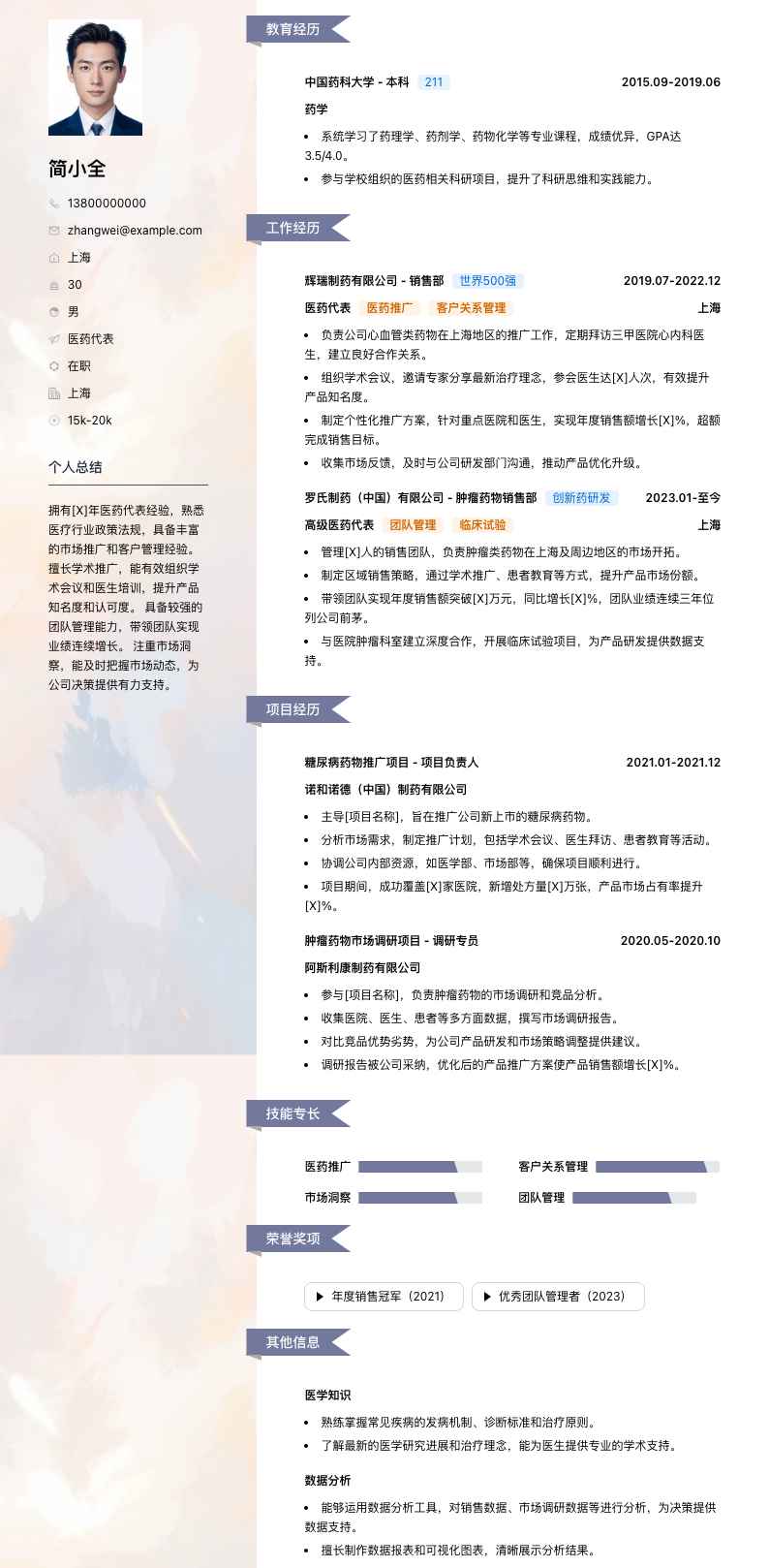 医药代表简历模板