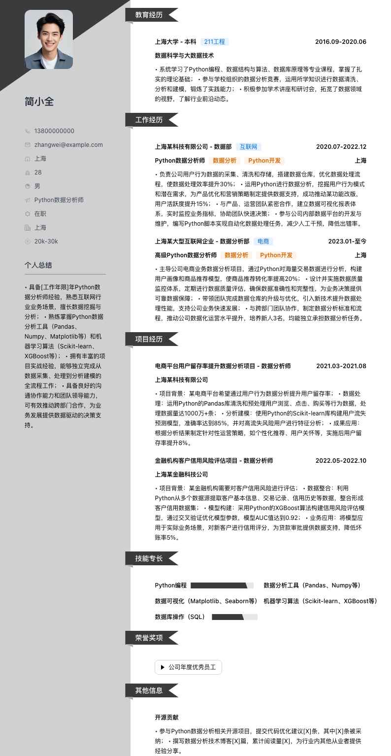 python数据分析师简历模板