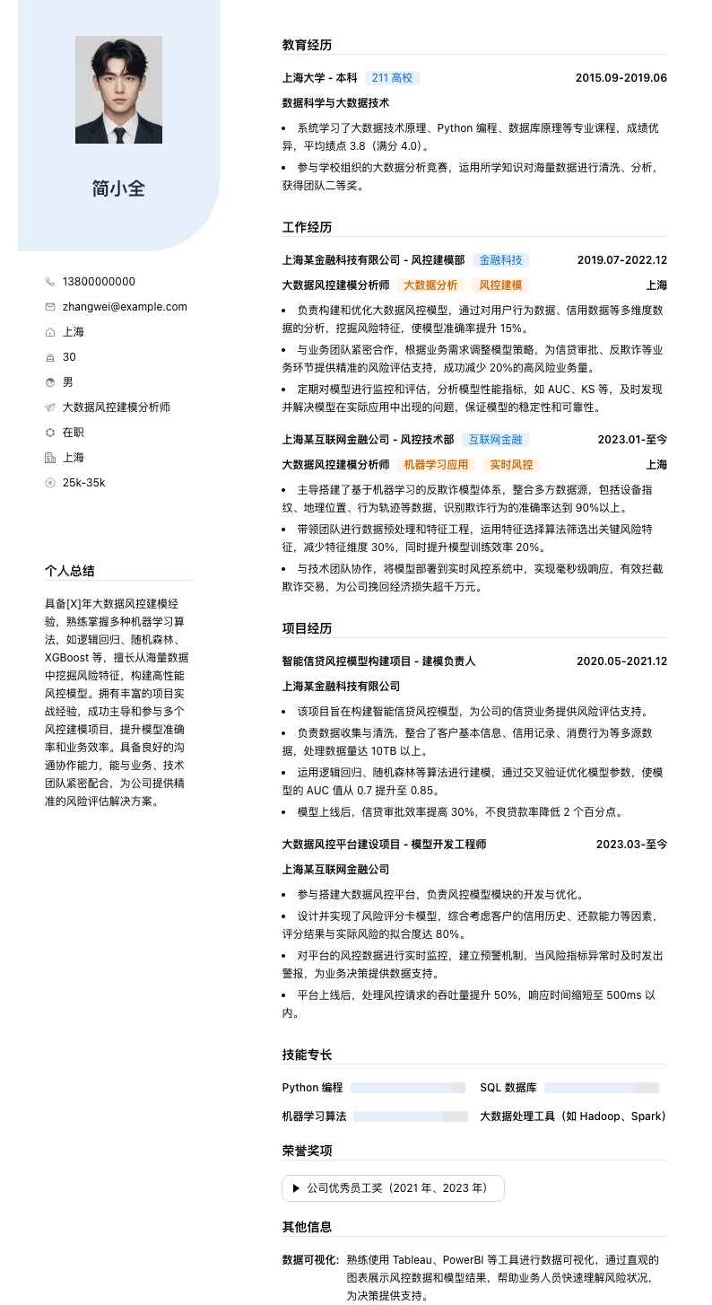 大数据风控建模分析师简历模板