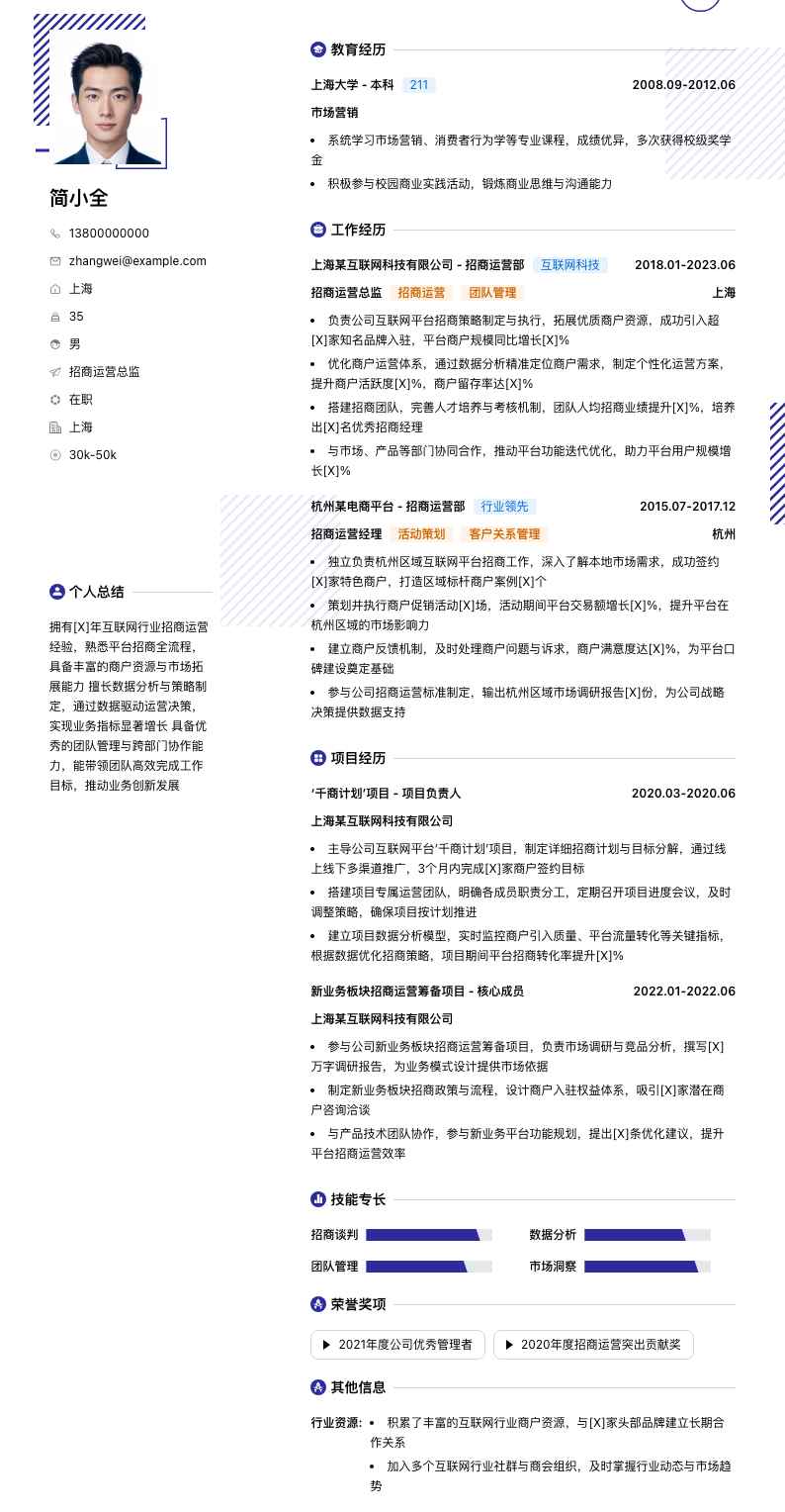 招商运营总监简历模板