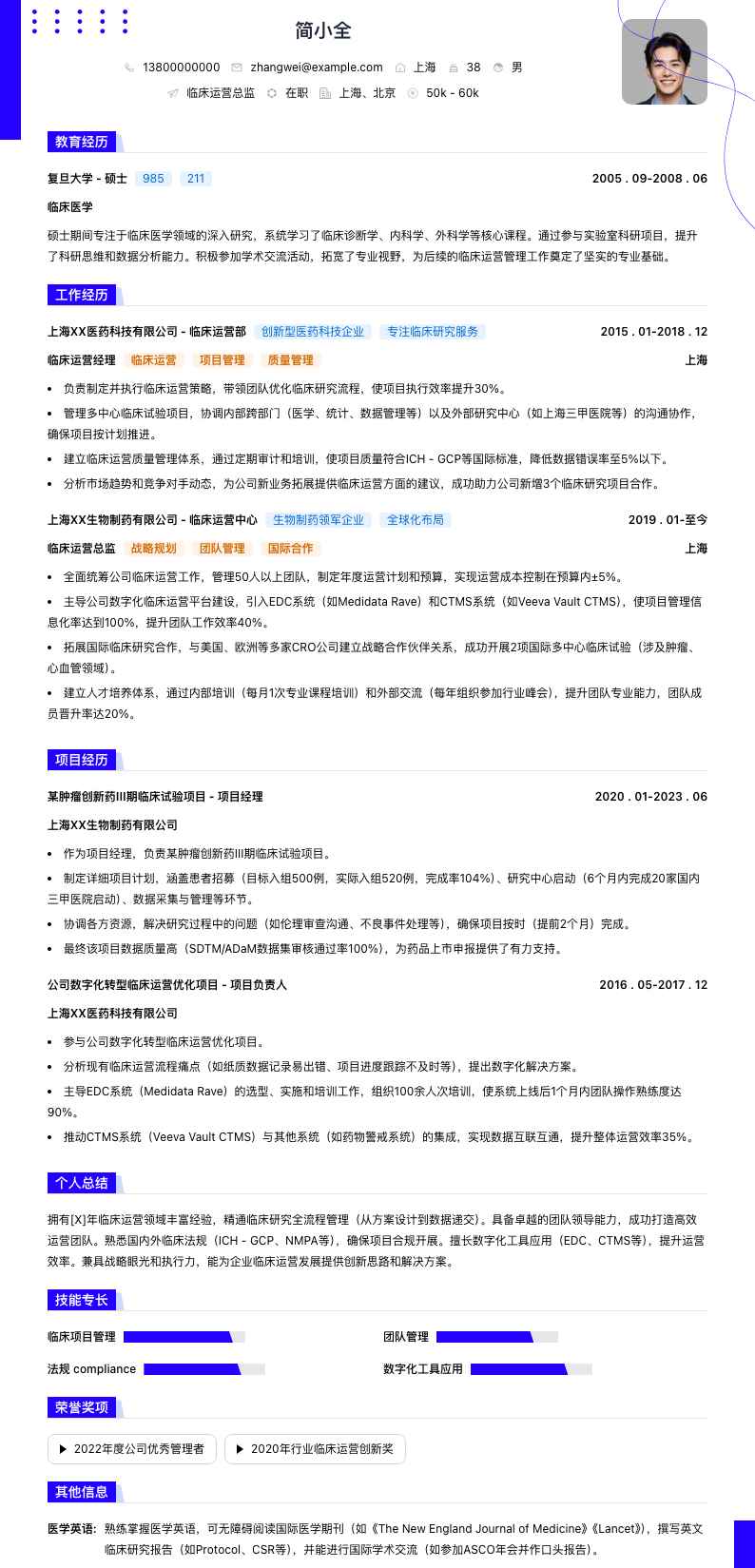 临床运营总监简历模板