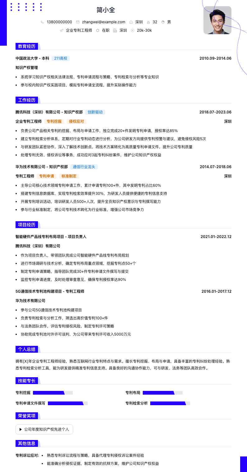 企业专利工程师简历模板