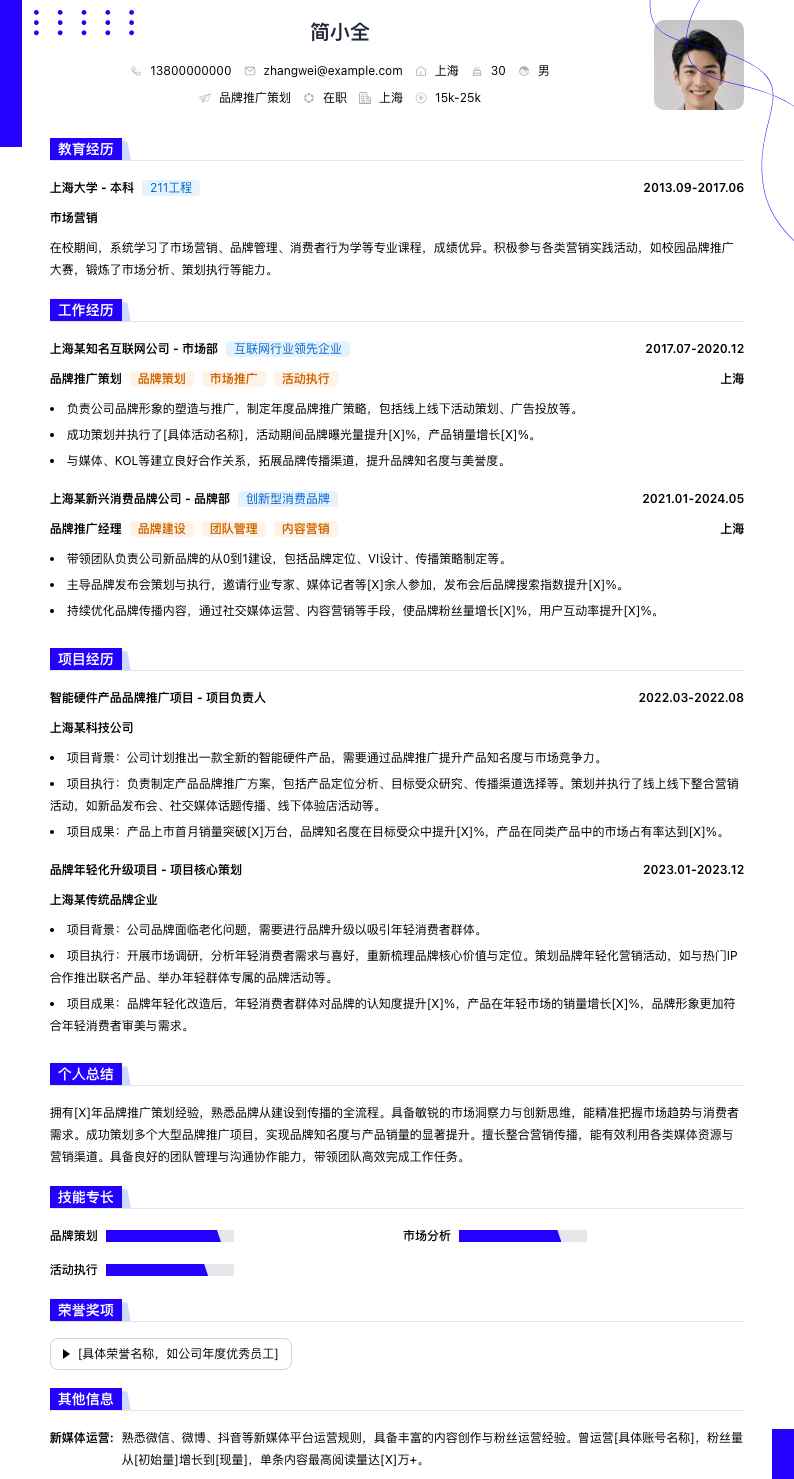 品牌推广策划简历模板
