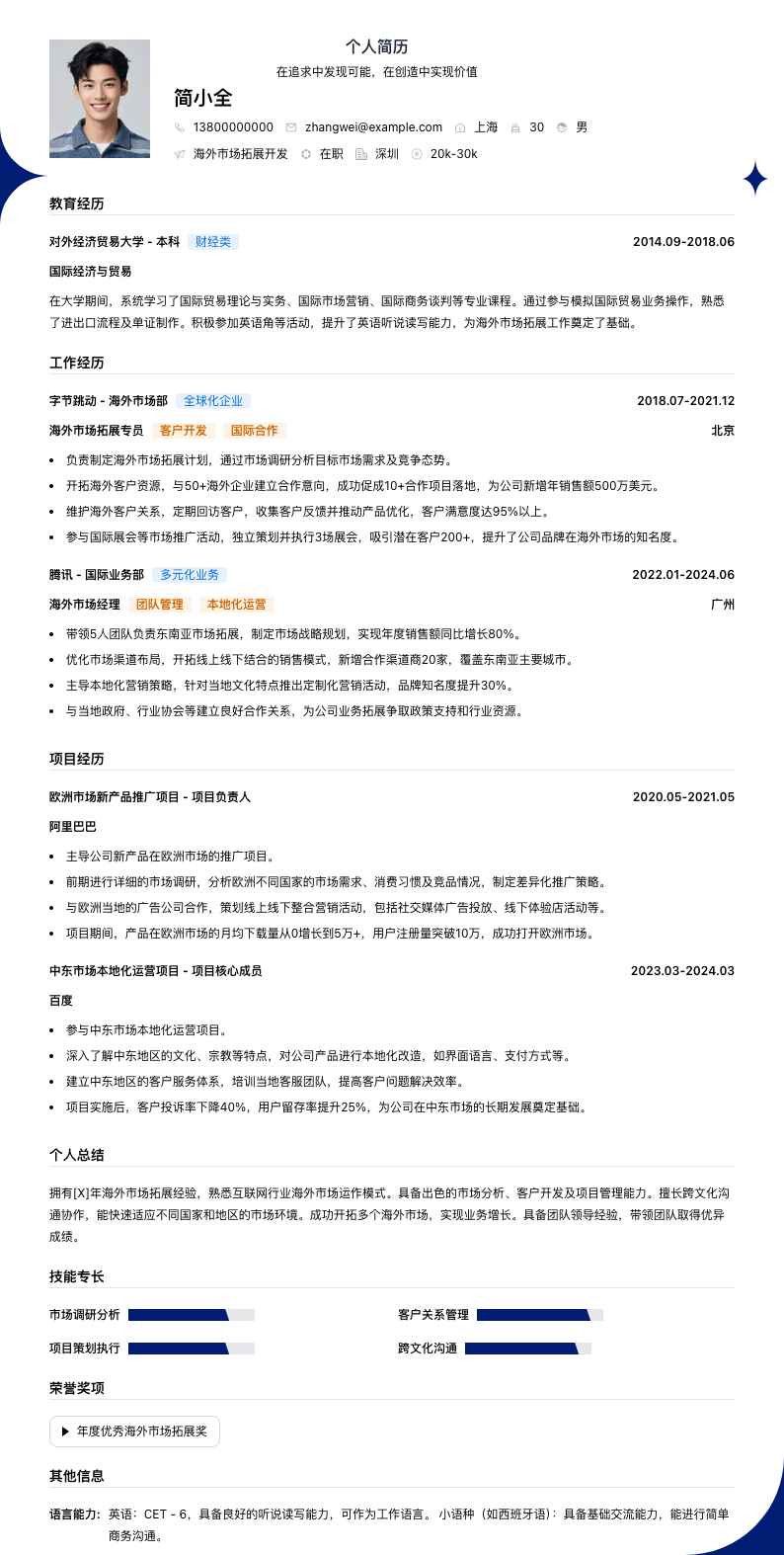 海外市场拓展简历模板