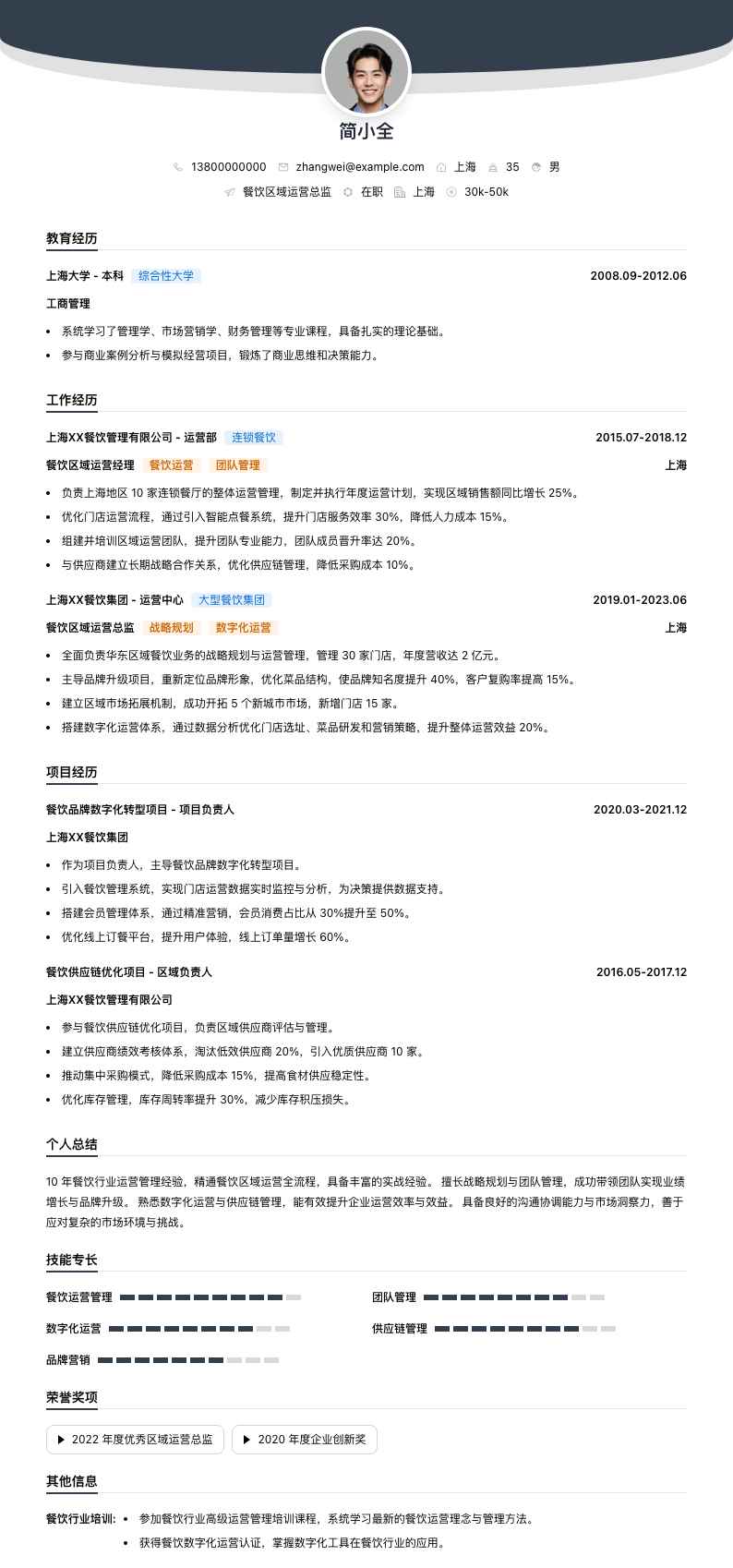 餐饮区域运营总监简历模板