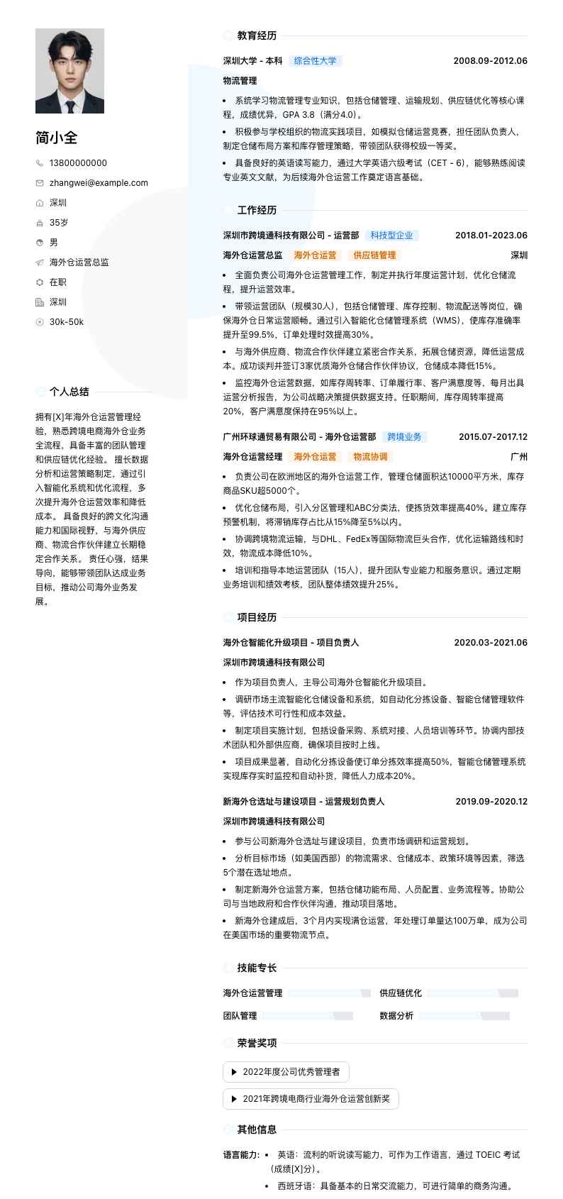 海外仓运营总监简历模板