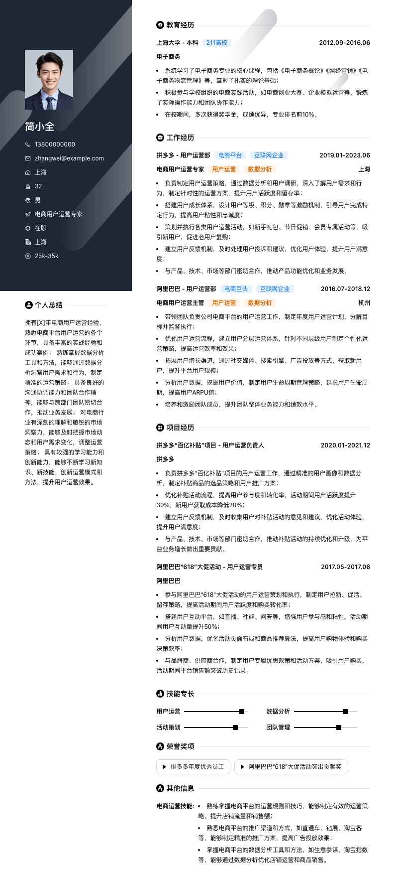 电商用户运营专家简历模板