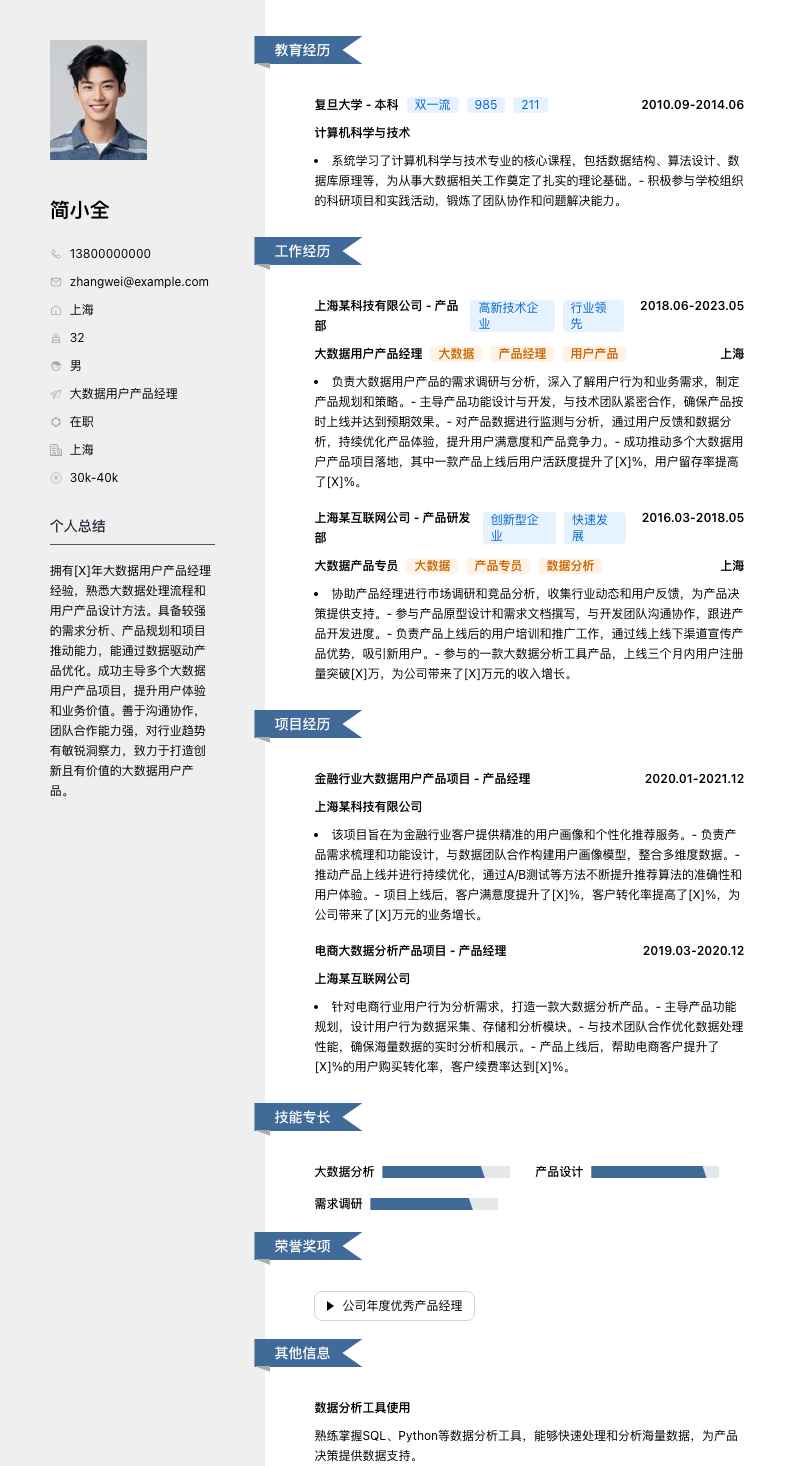 大数据用户产品经理简历模板