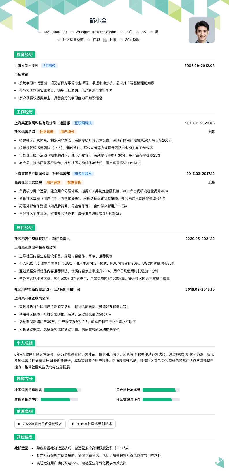 社区运营总监简历模板