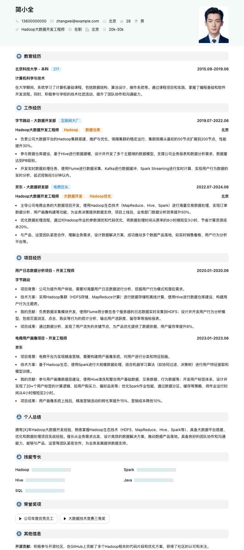 hadoop大数据开发简历模板