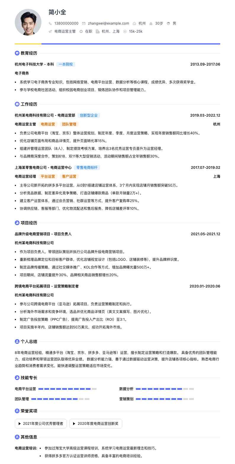 电商运营主管简历模板