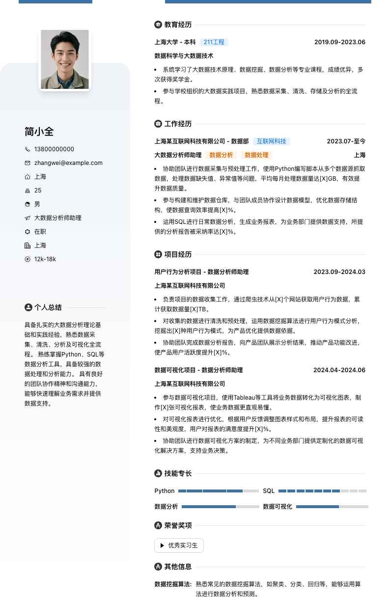 大数据分析师助理简历模板