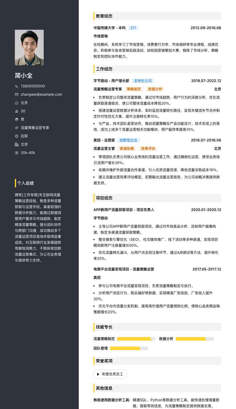 流量策略运营专家简历模板