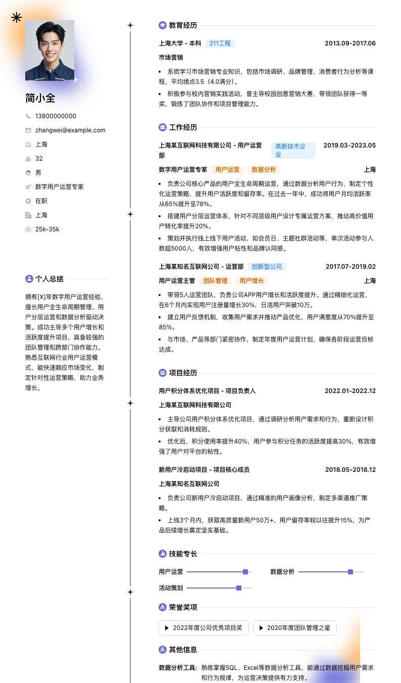 数字用户运营专家简历模板