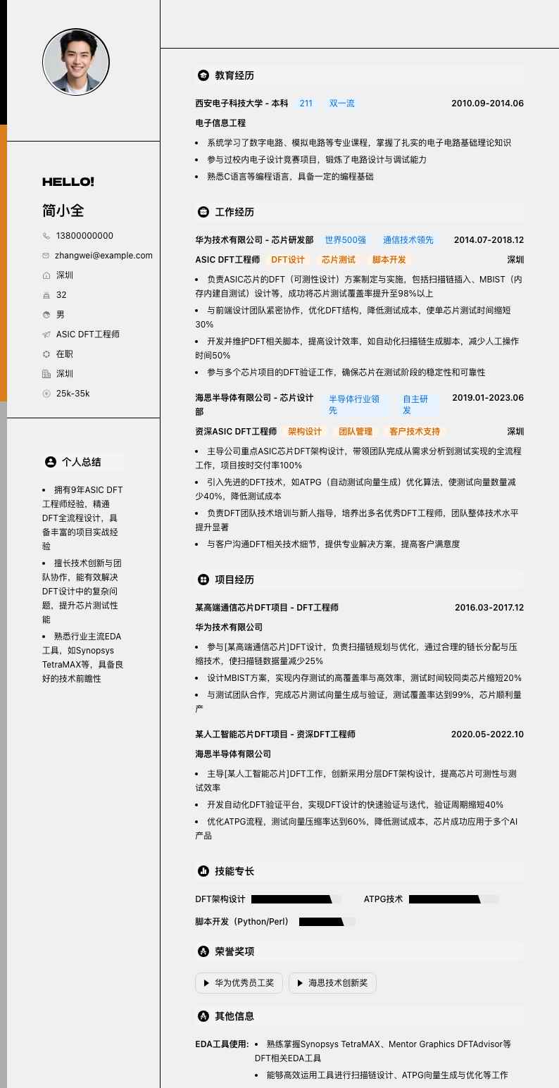 ASIC DFT工程师简历模板