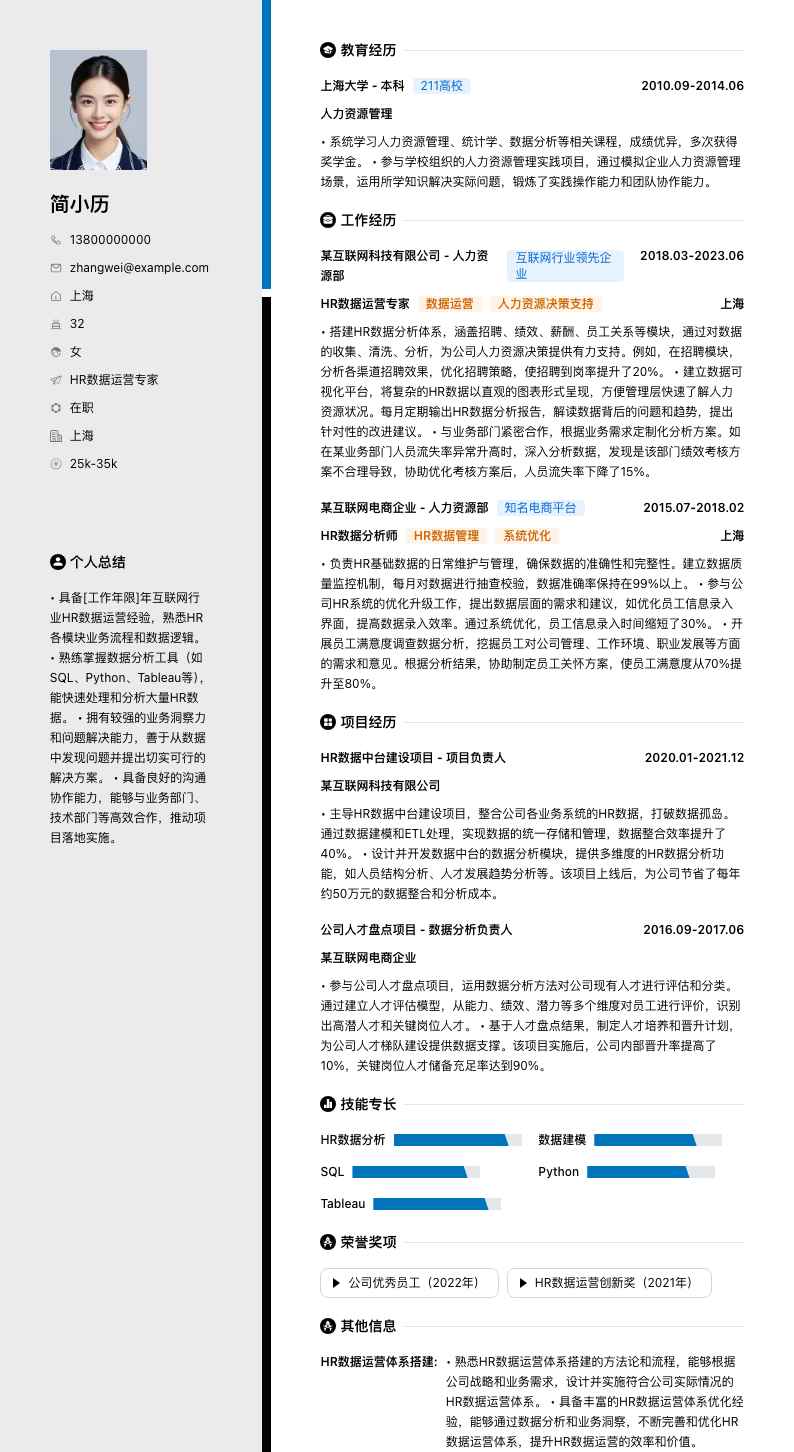 hr数据运营专家简历模板