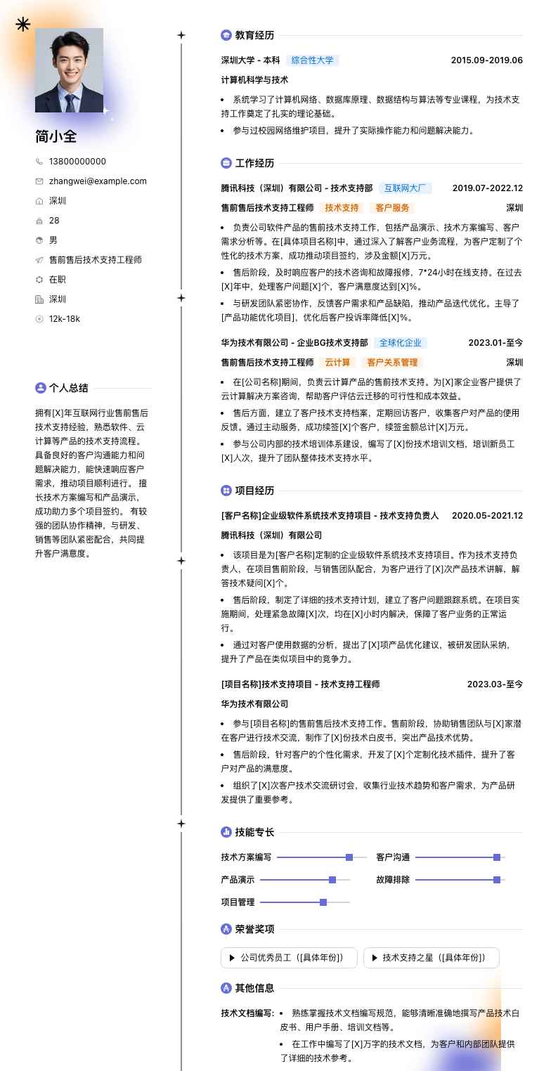 售前售后技术支持工程师简历模板