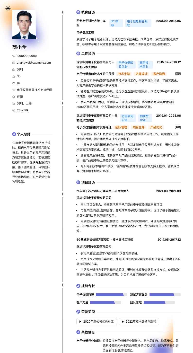 电子仪器售前技术支持经理简历模板