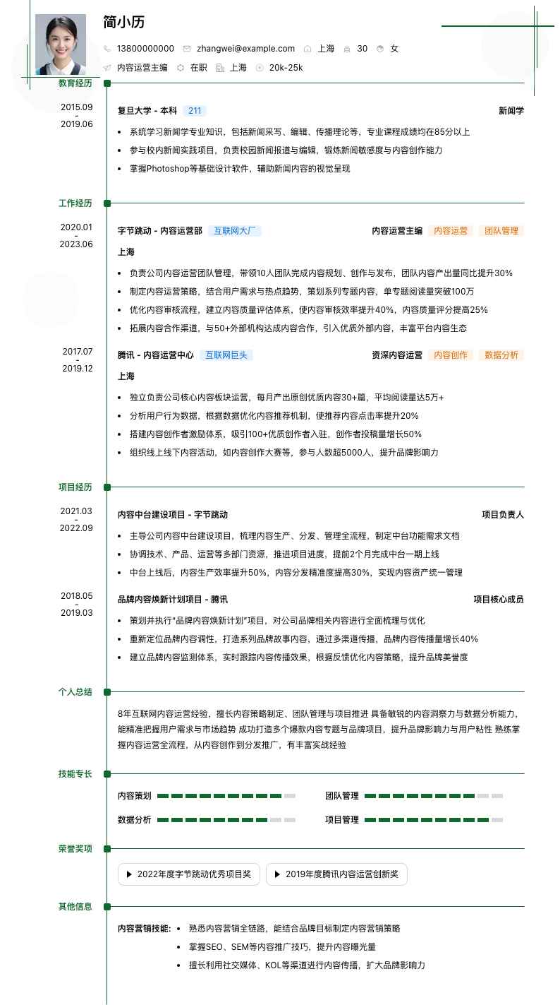 内容运营主编简历模板