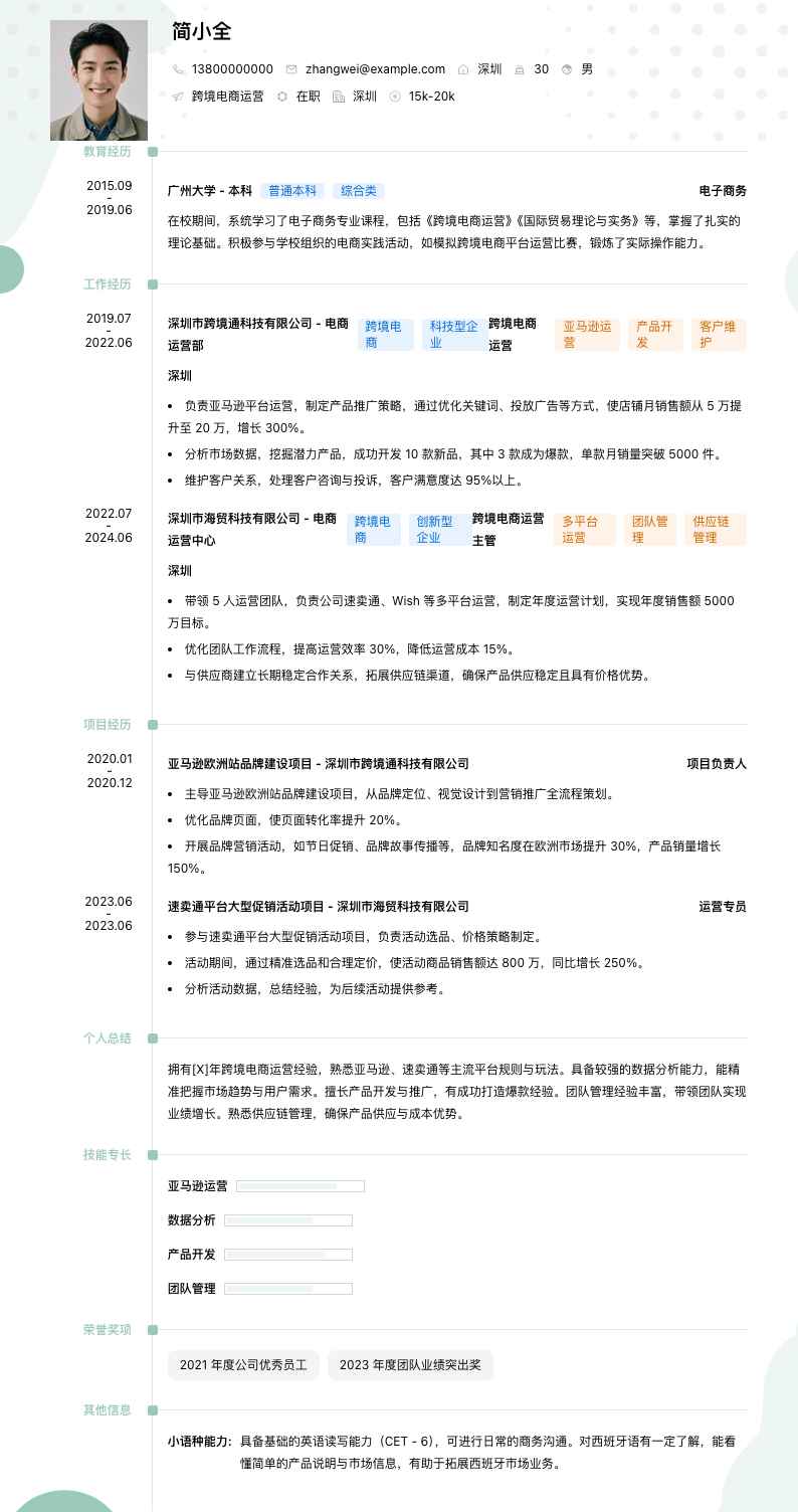 跨境电商运营简历模板