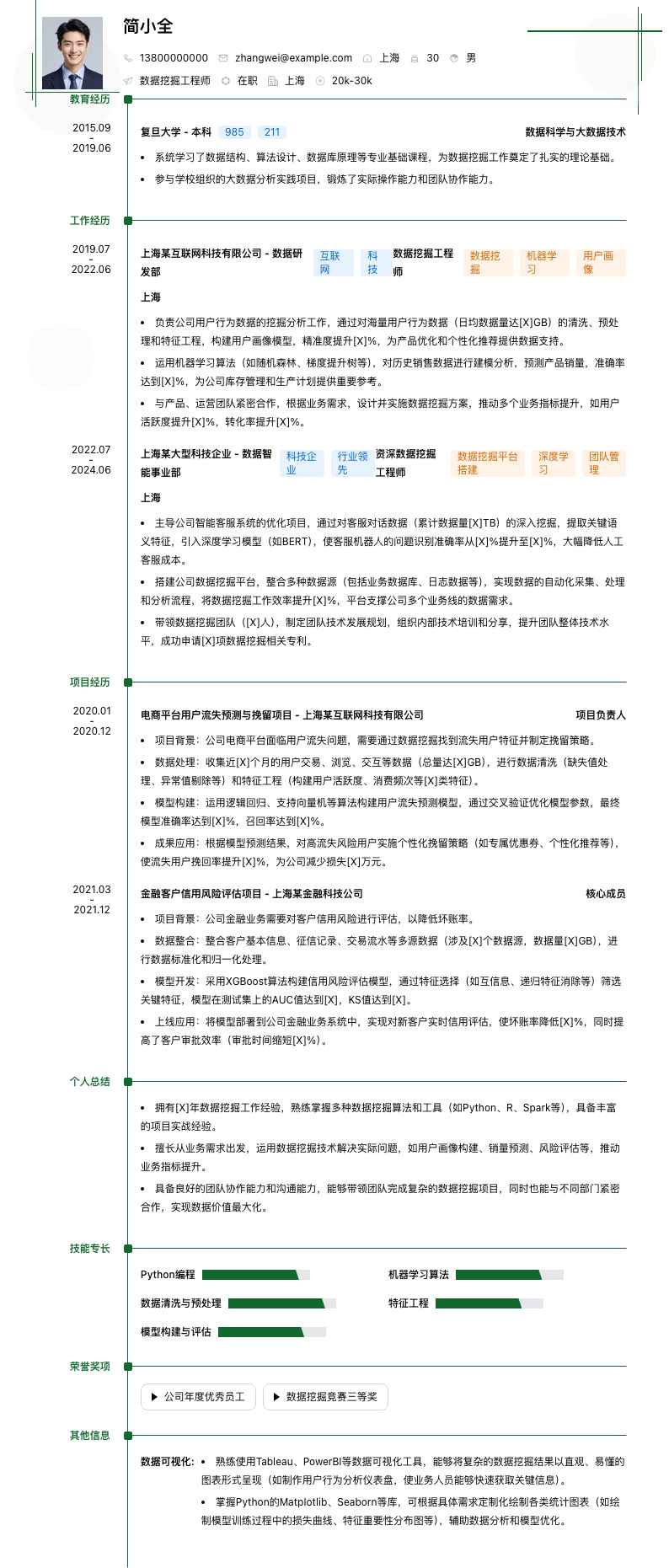 数据挖掘工程师简历模板