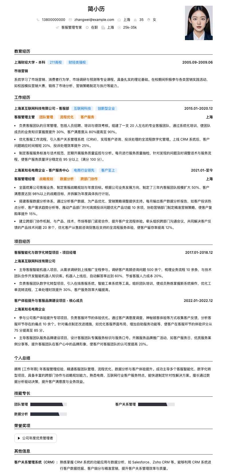 客服管理专家简历模板