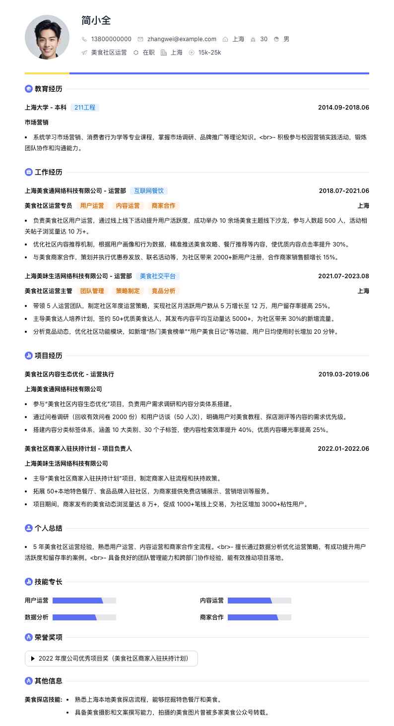 美食社区运营简历模板