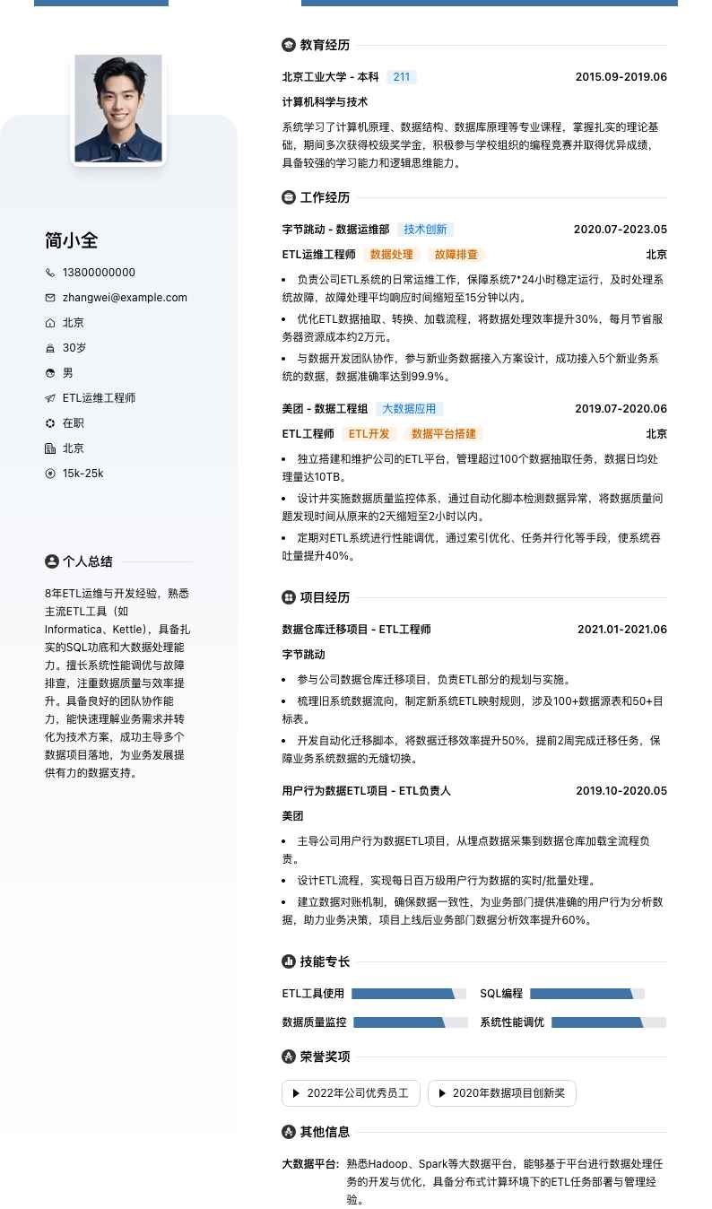 etl运维工程师简历模板