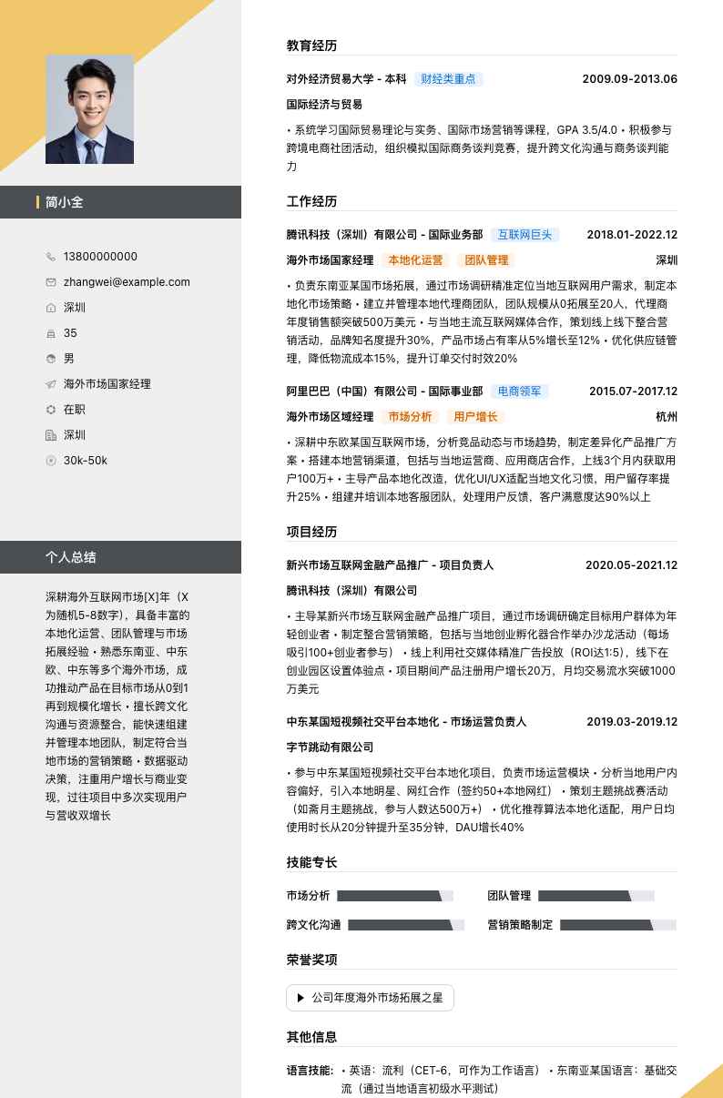 海外市场国家经理简历模板