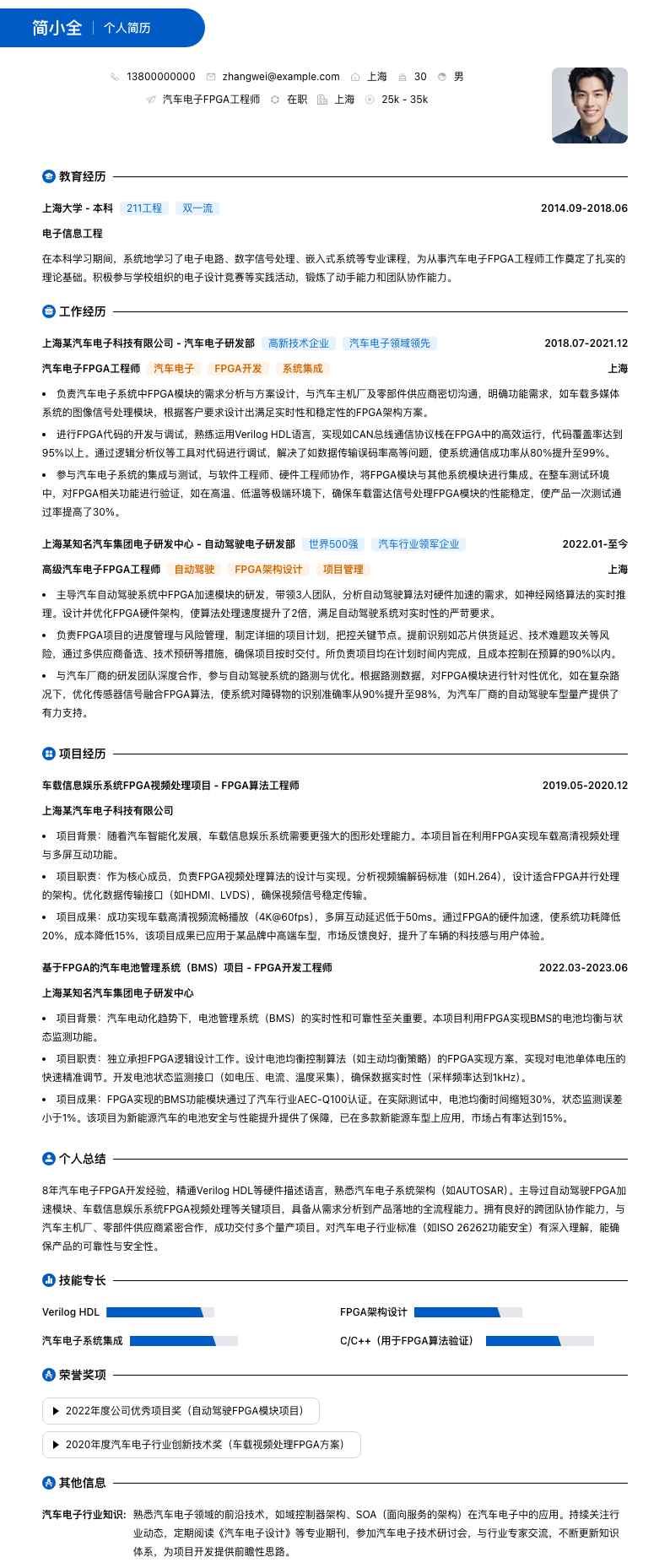 汽车电子FPGA工程师简历模板