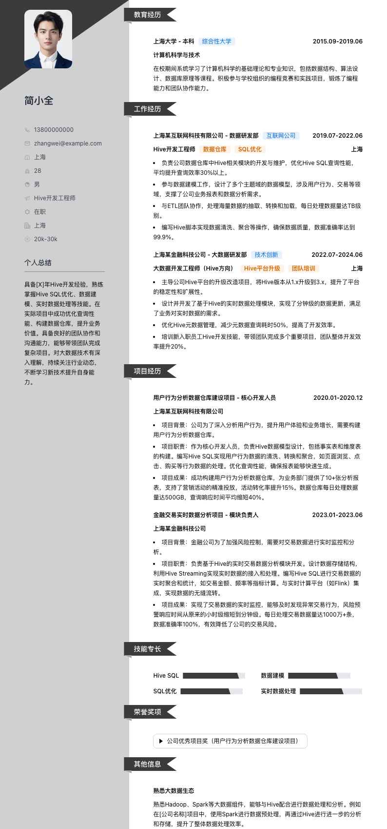 hive开发简历模板