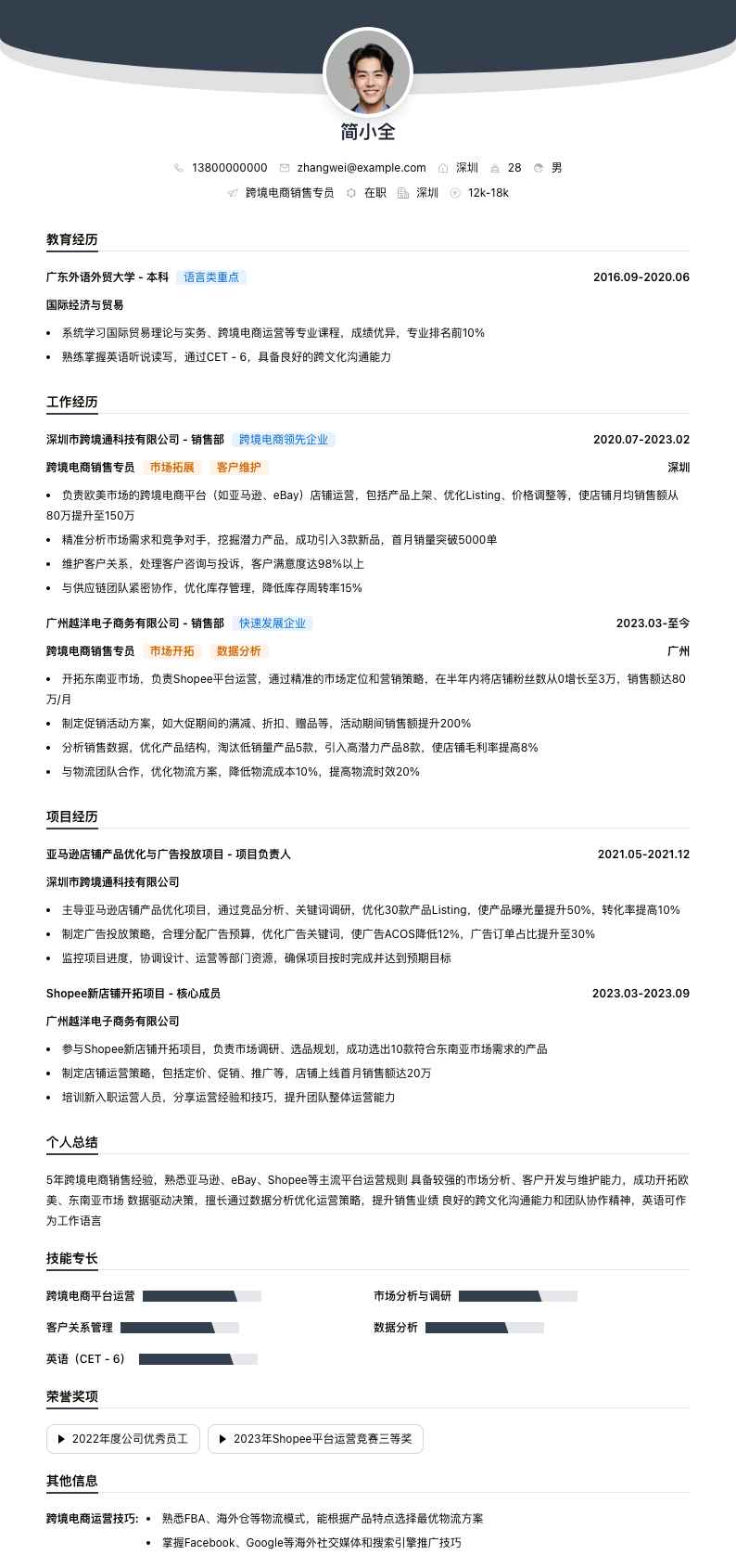 跨境电商销售专员简历模板