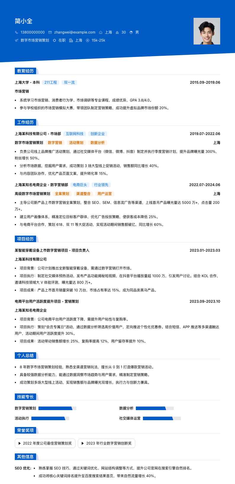 数字市场营销策划简历模板