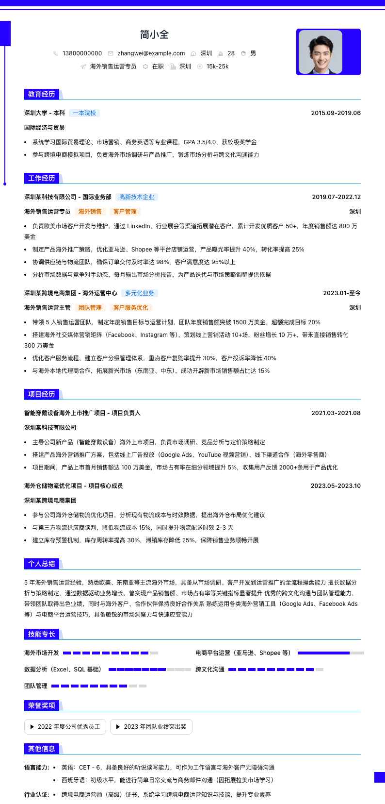 海外销售运营专员简历模板