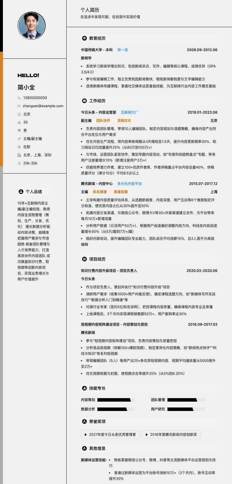 主编副主编简历模板