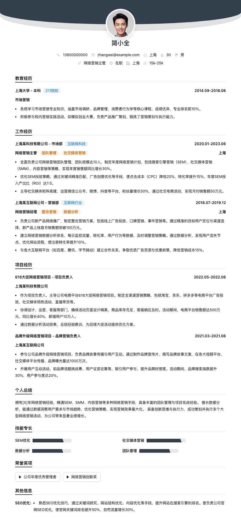 网络营销主管简历模板