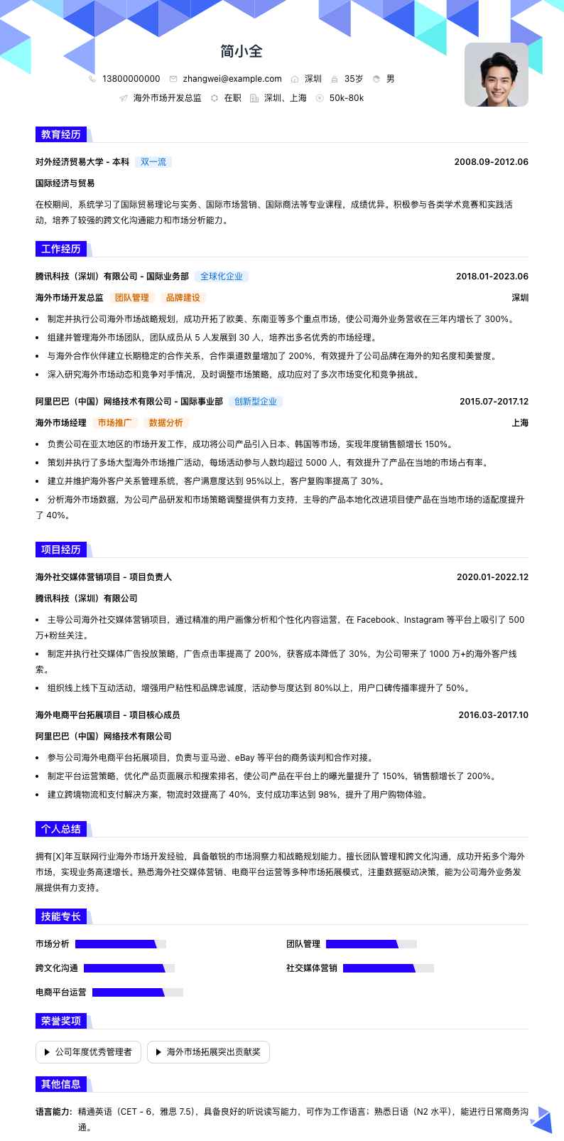 海外市场开发总监简历模板