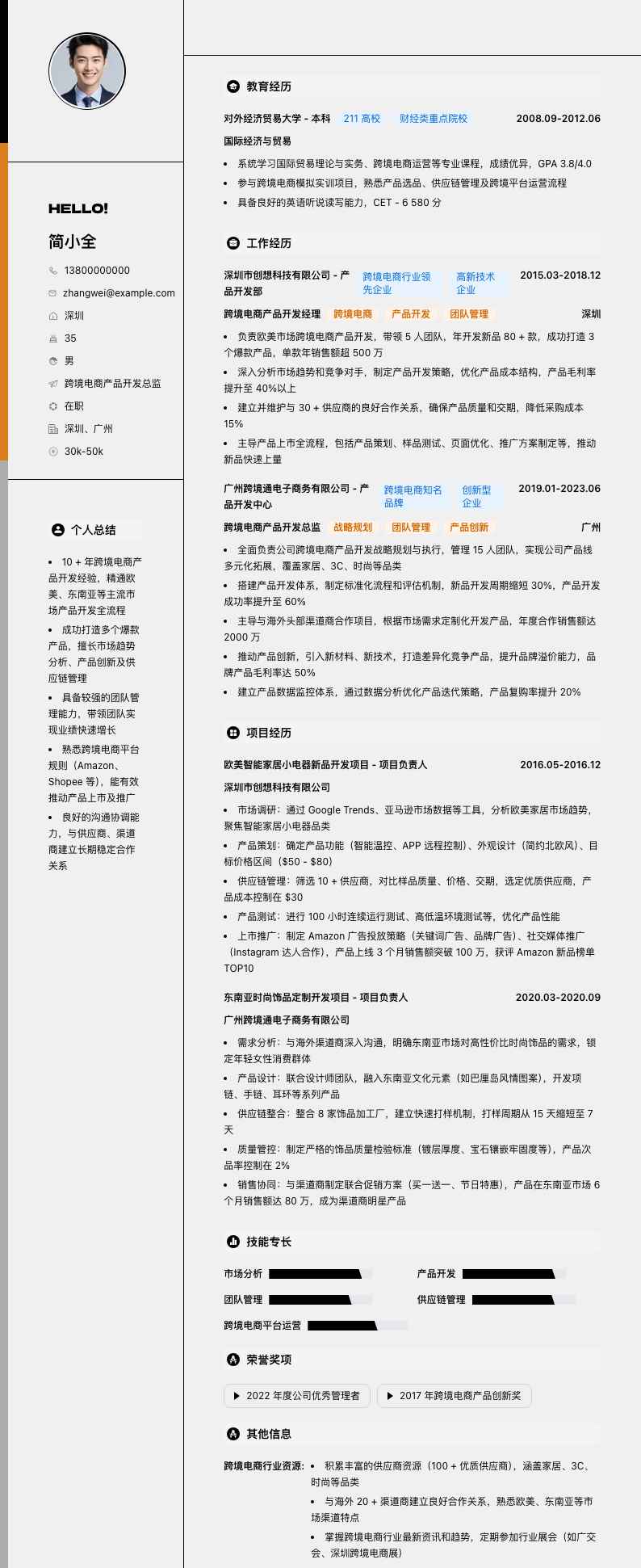 跨境电商产品开发总监简历模板