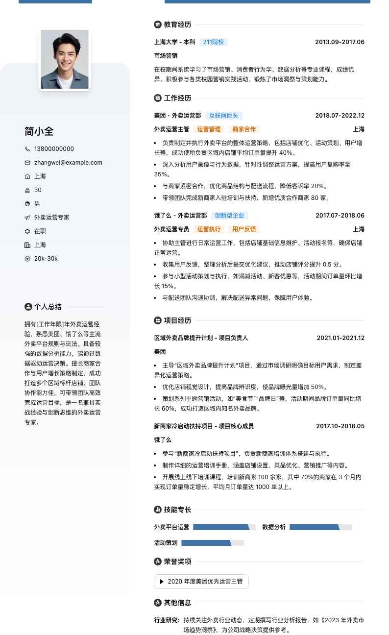 外卖运营专家简历模板