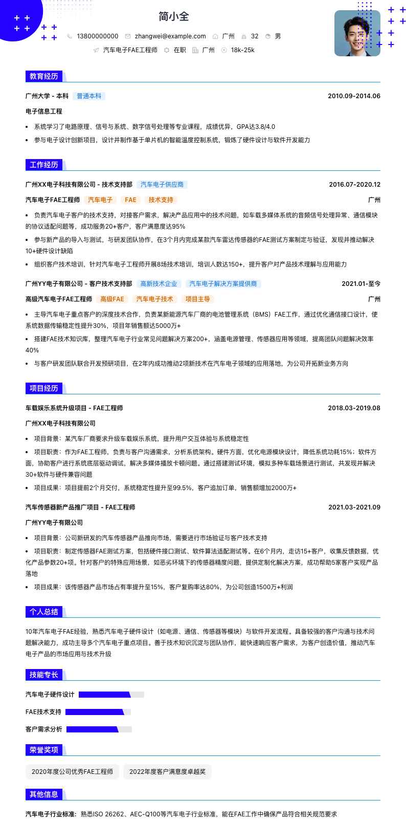 汽车电子FAE工程师简历模板