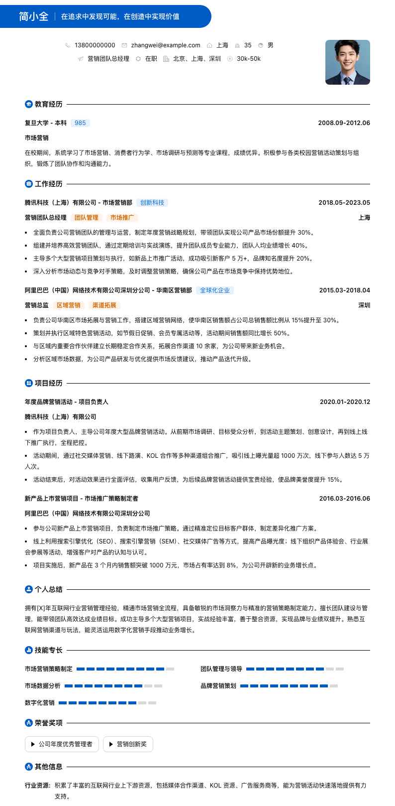 营销团队总经理简历模板