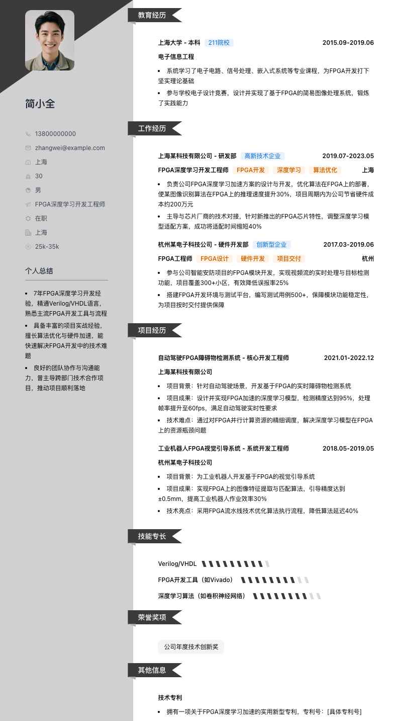 FPGA深度学习开发工程师简历模板