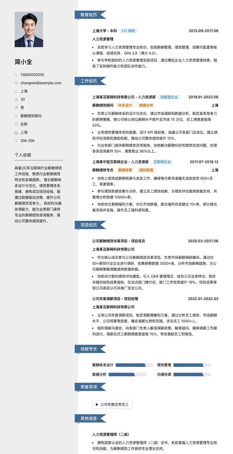 薪酬绩效顾问简历模板