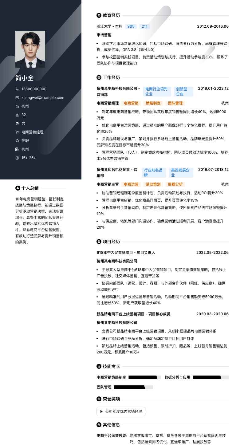 电商营销经理简历模板