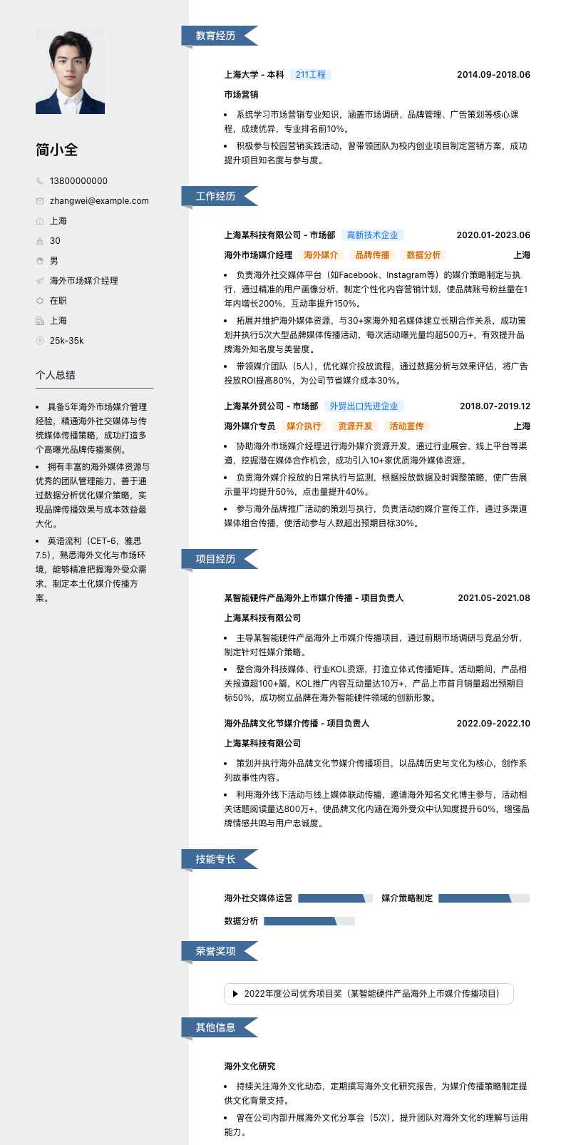 海外市场媒介经理简历模板