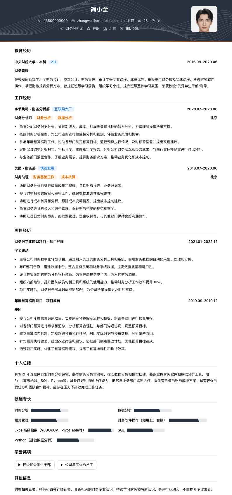 财务分析简历模板