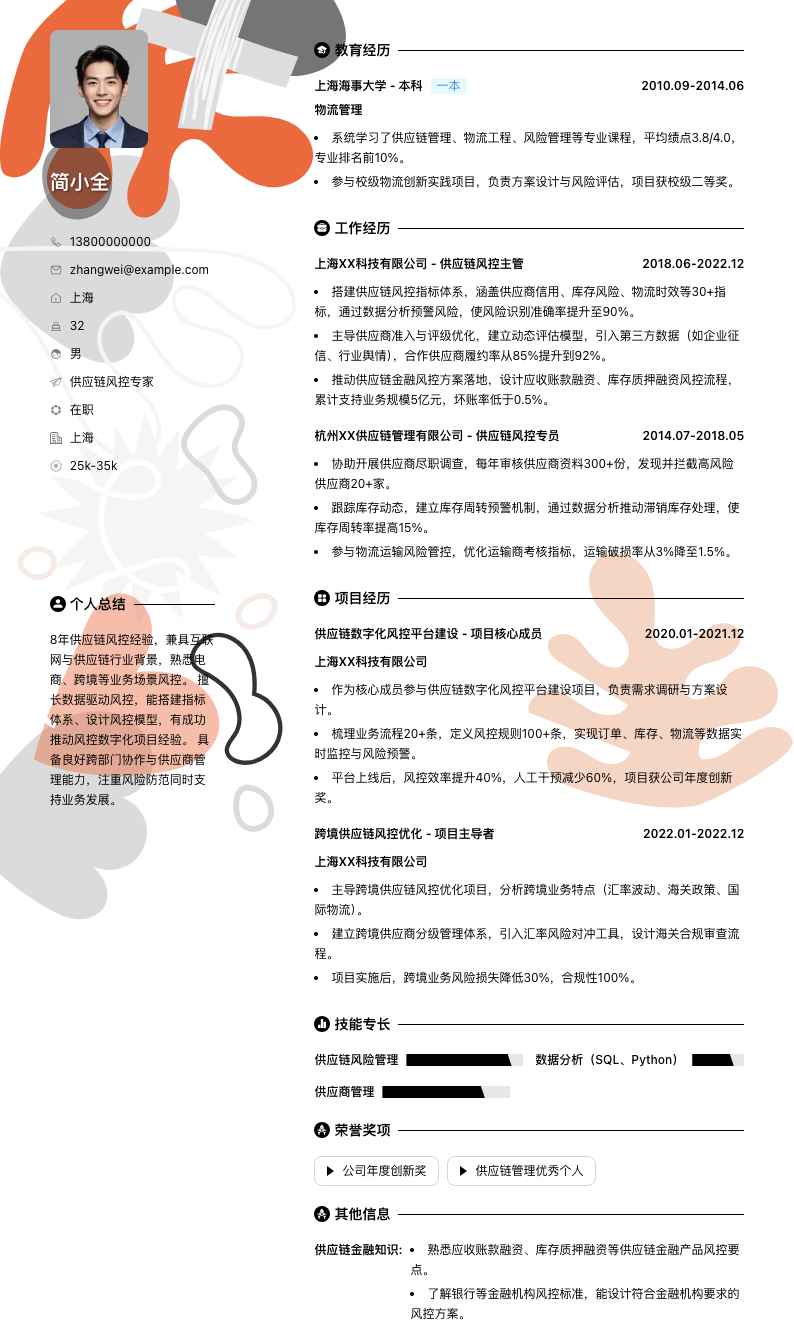 供应链风控专家简历模板