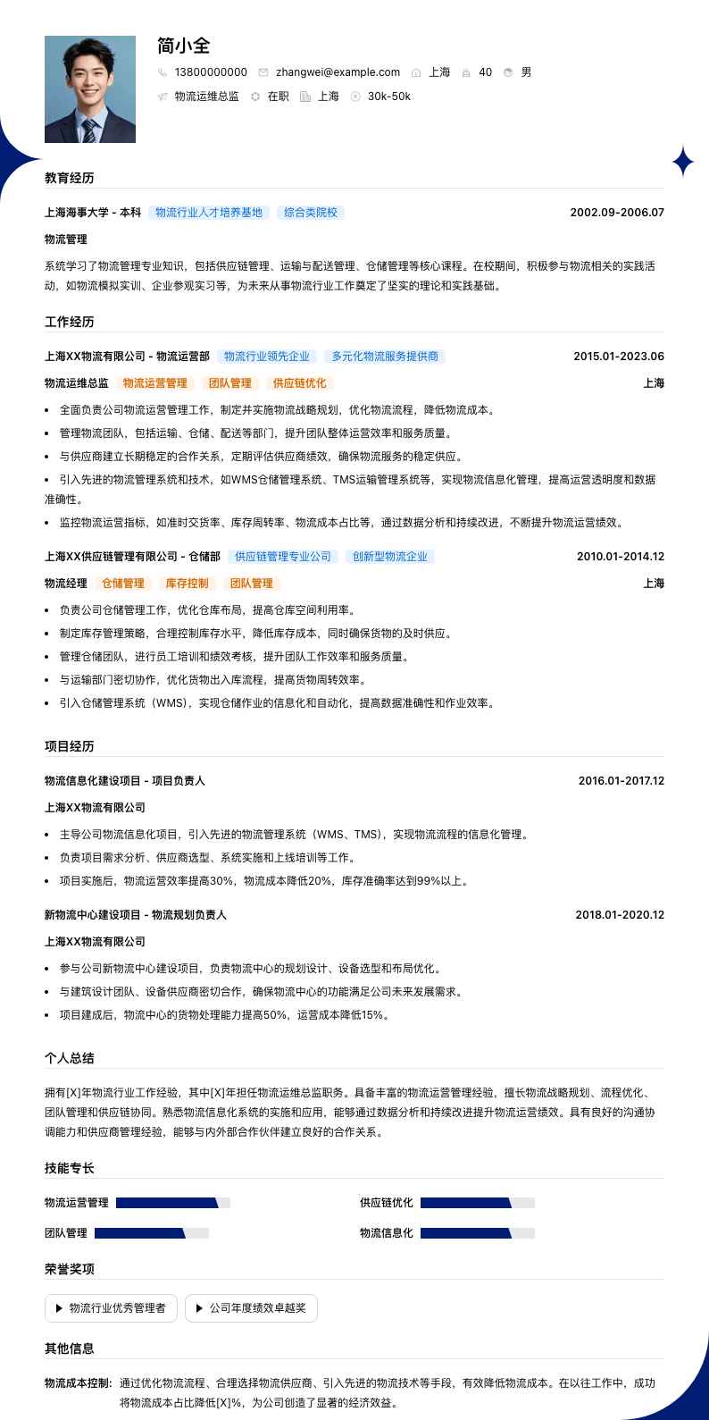 物流运维总监简历模板